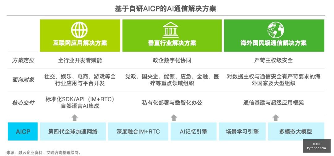 春季赛夺冠,荣耀归来再,创佳绩,开云体育官网,开云体育App,开云体育下载,开云体育登录,开云体育平台