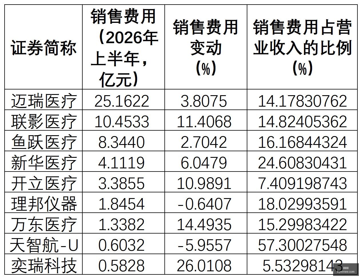 荣耀电竞新,品亮相,跨界合作成,开云体育官网,开云体育App,开云体育下载,开云体育登录,开云体育平台